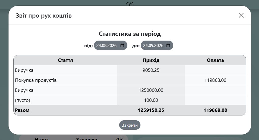 Вступ