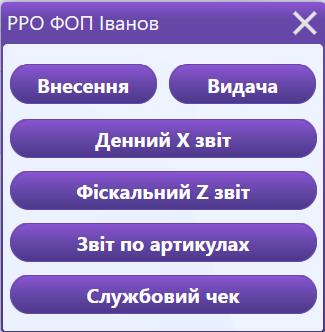 Обладнання