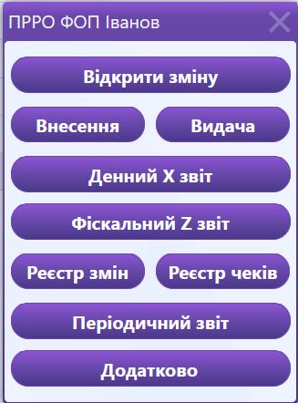 Обладнання