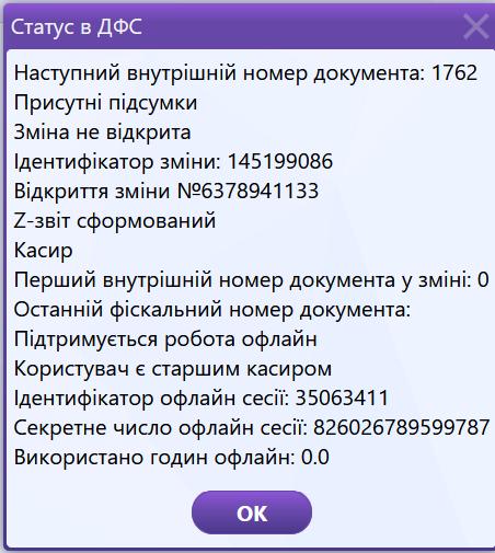Обладнання