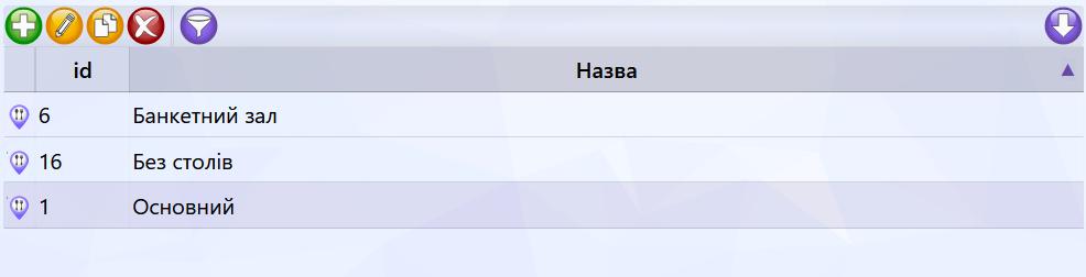 Користувачі