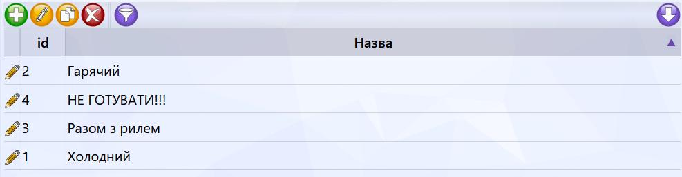 Шаблони відмов та коментарів