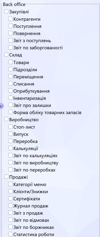 Користувачі