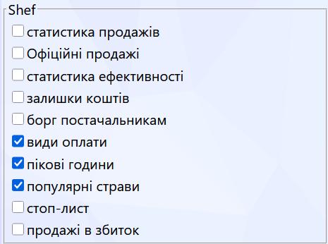 Користувачі