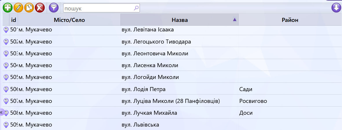 Населені пункти