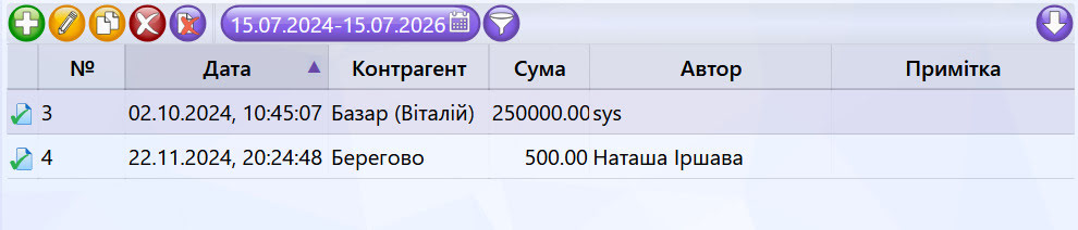 Коригування