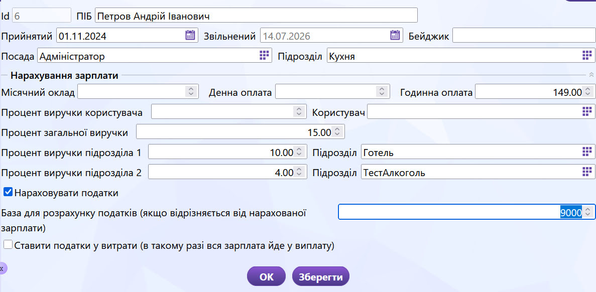 Працівники