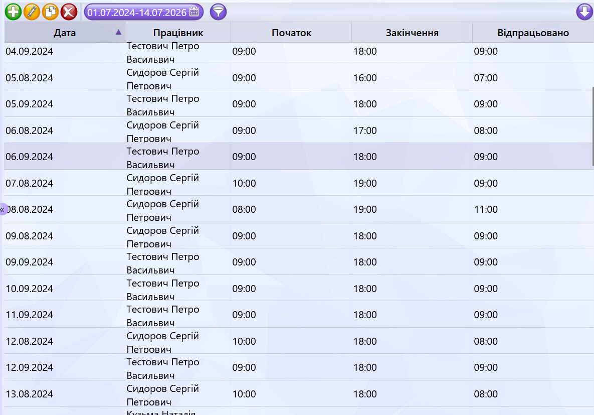 Табелі