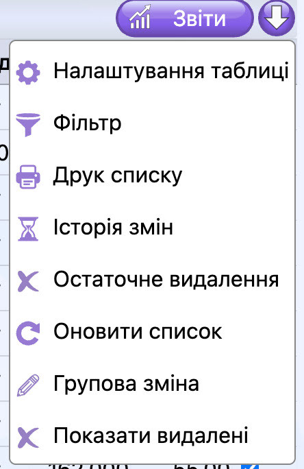 Товари