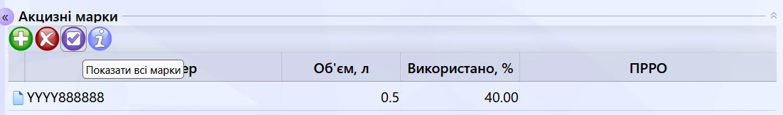 Товари