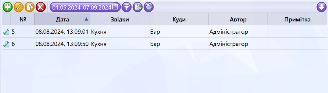 Поступлення