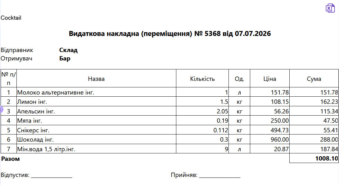 Поступлення