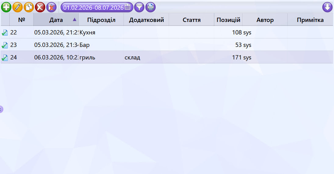 Поступлення