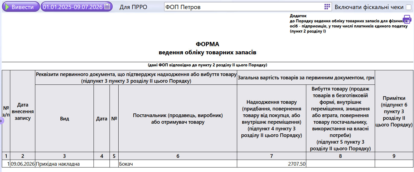 Поступлення