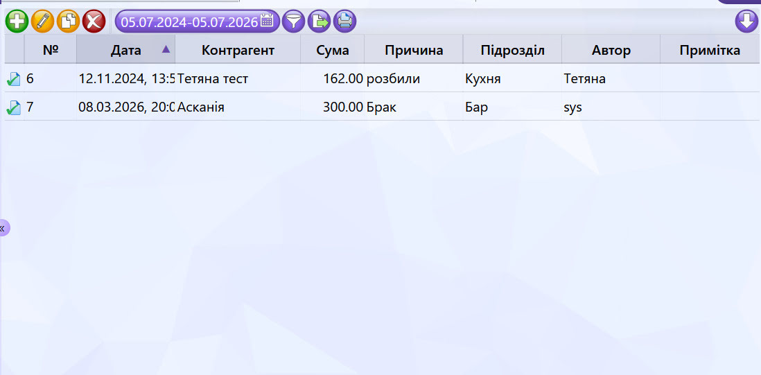 Поступлення