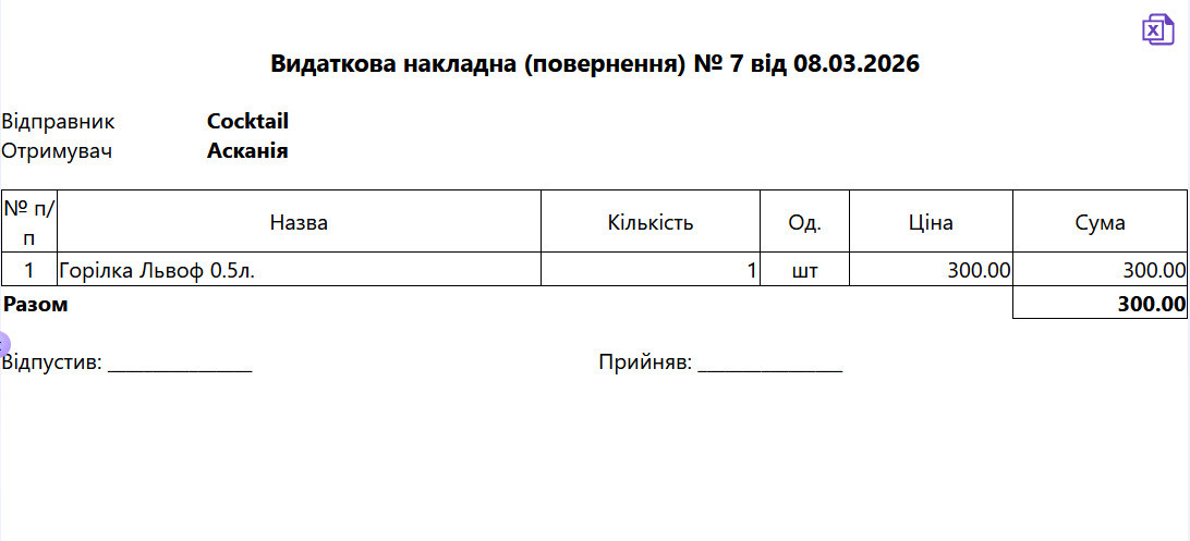 Поступлення