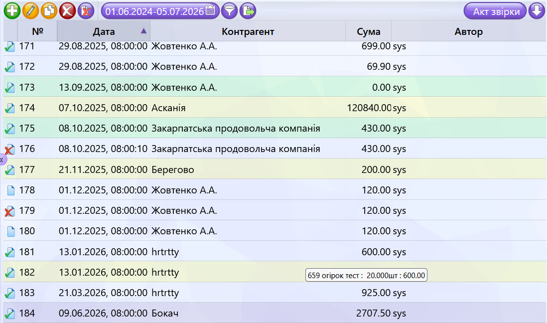 Поступлення