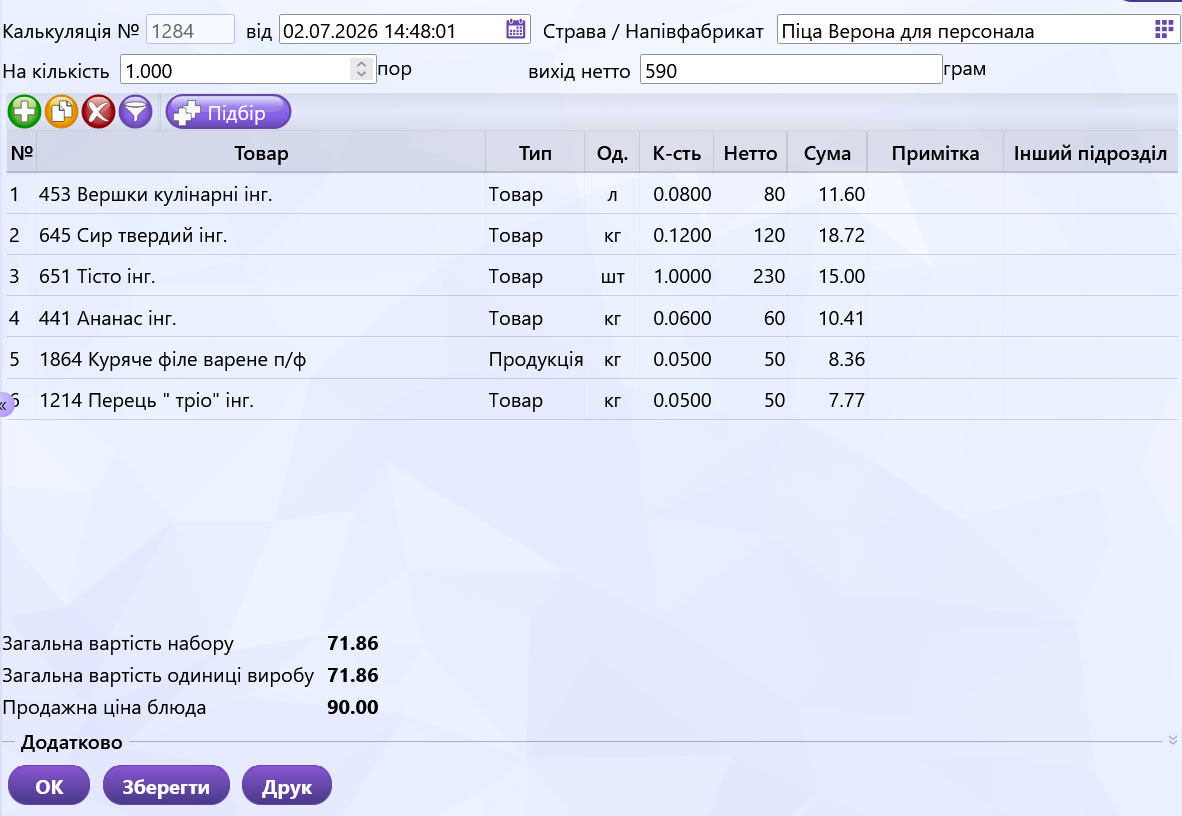 Стоп Лист