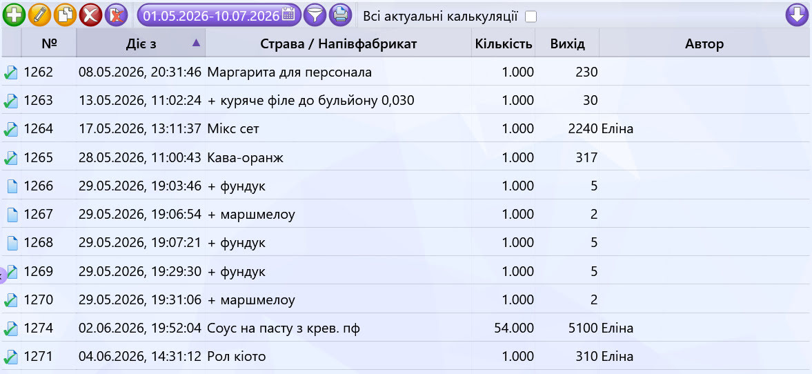 Стоп Лист