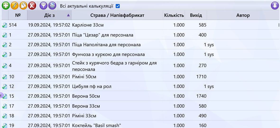 Стоп Лист