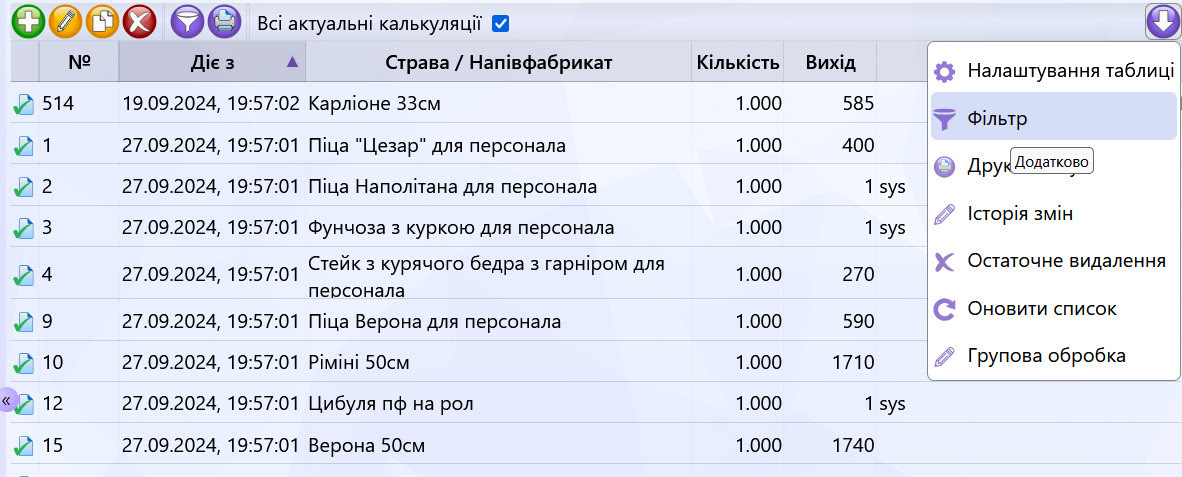 Стоп Лист