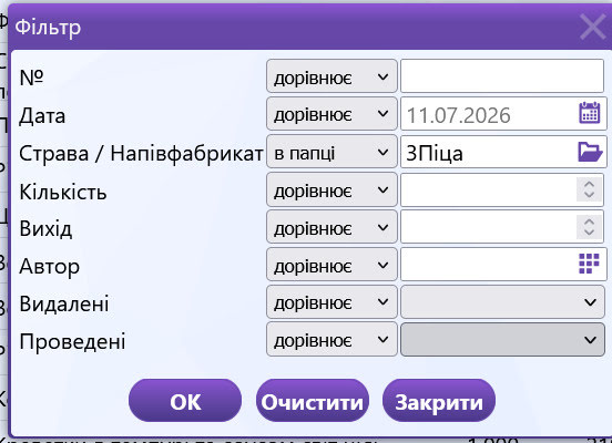 Стоп Лист