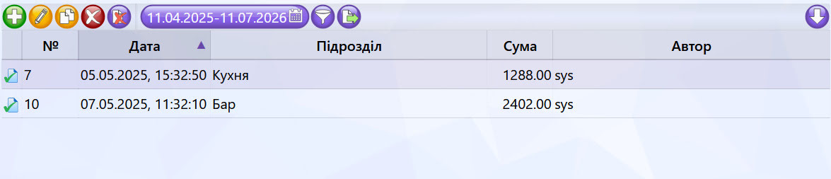Стоп Лист