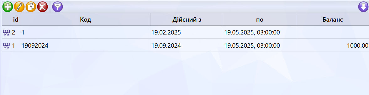 Сертифікати