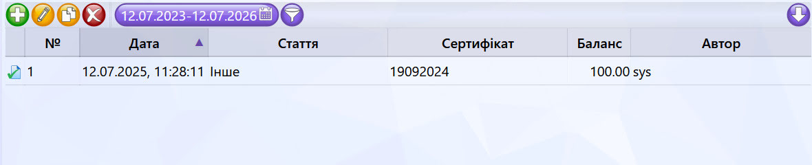Сертифікати