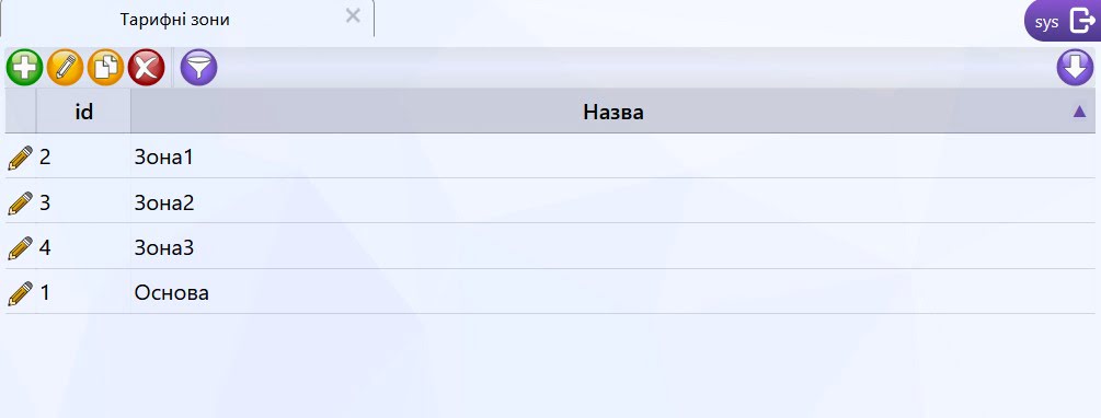 Тарифи доставки