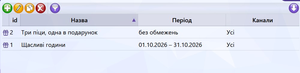 Клієнти / Знижки